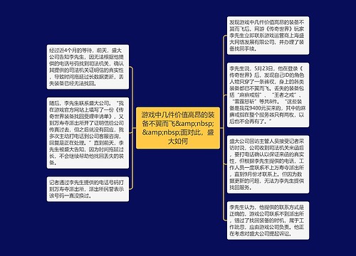 游戏中几件价值高昂的装备不翼而飞&amp;nbsp;&amp;nbsp;面对此，盛大如何