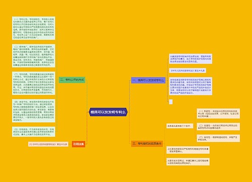 模具可以发发明专利么