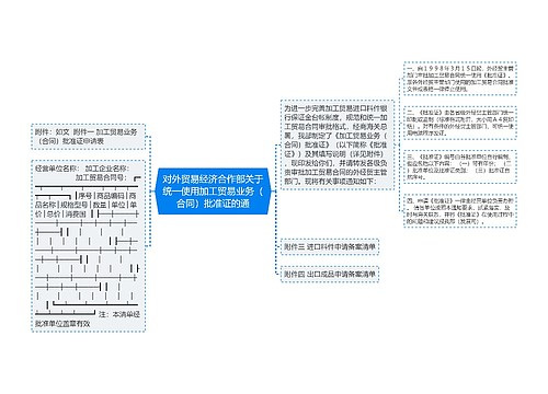 对外贸易经济合作部关于统一使用加工贸易业务（合同）批准证的通