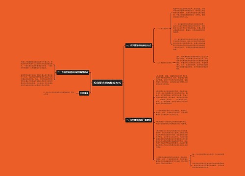 权利要求书的修改方式