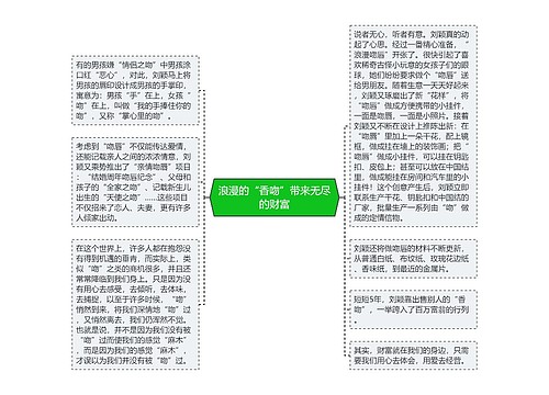 浪漫的“香吻”带来无尽的财富