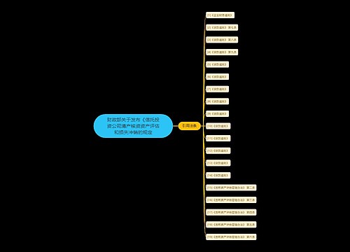 财政部关于发布《信托投资公司清产核资资产评估和损失冲销的规定 财政部关于发布《信托投资公司清产核资资产评估和损失冲销的规定
