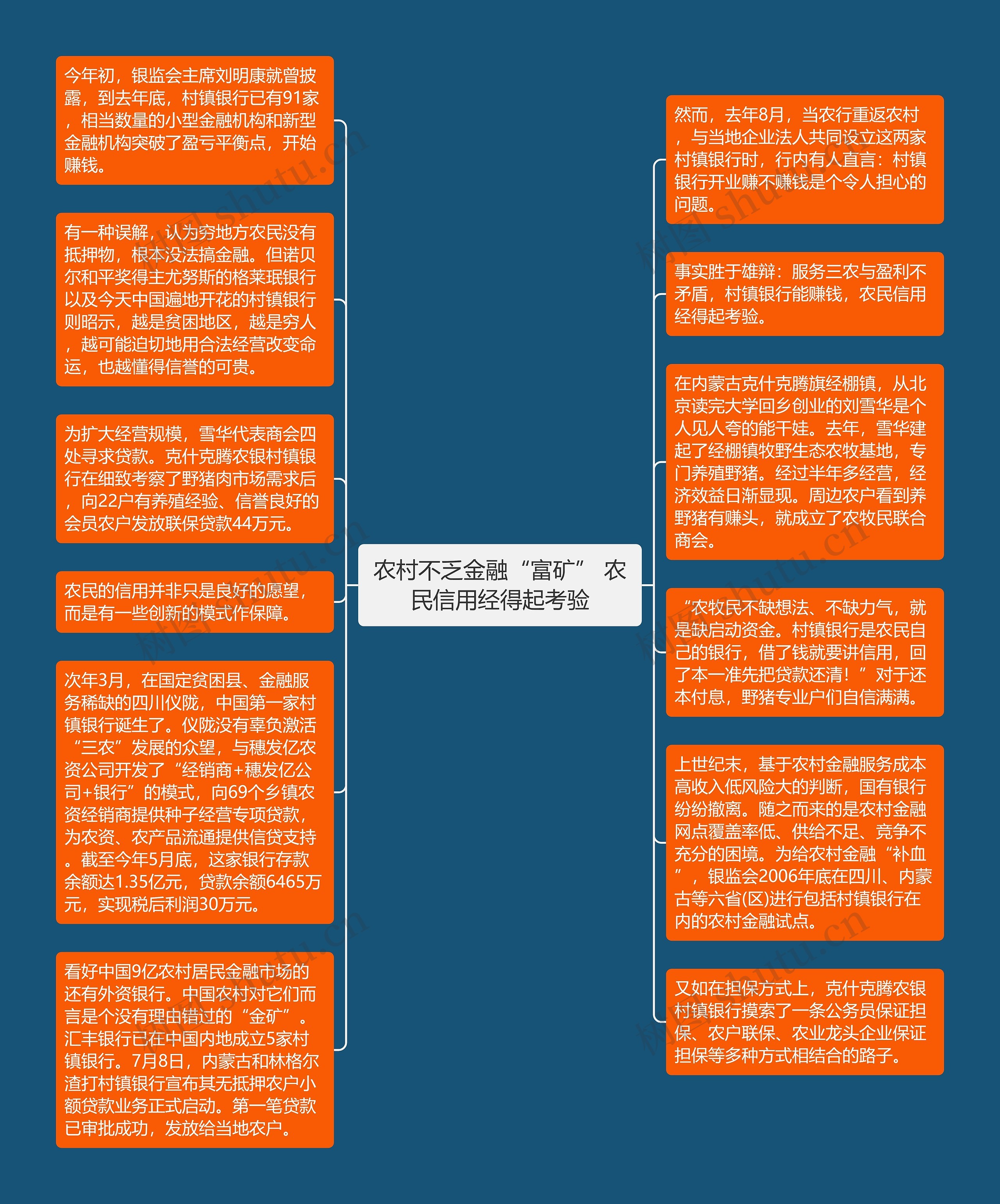 农村不乏金融“富矿” 农民信用经得起考验