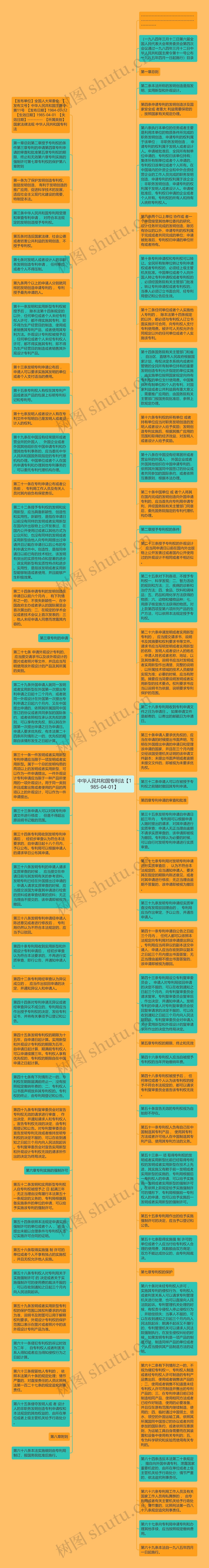 中华人民共和国专利法【1985-04-01】