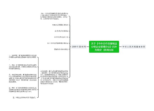 关于《中外合作音像制品分销企业管理办法》的补充规定（新闻出版