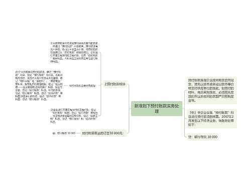 新准则下预付账款实务处理