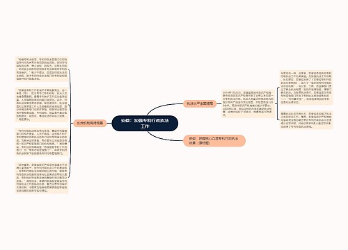 安徽：加强专利行政执法工作