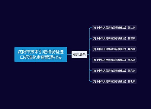 沈阳市技术引进和设备进口标准化审查管理办法