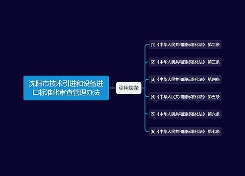 沈阳市技术引进和设备进口标准化审查管理办法
