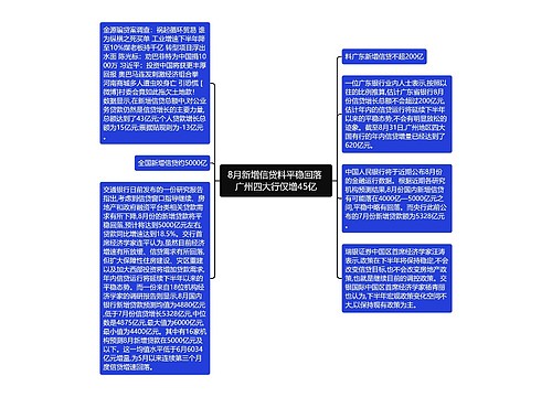 8月新增信贷料平稳回落 广州四大行仅增45亿