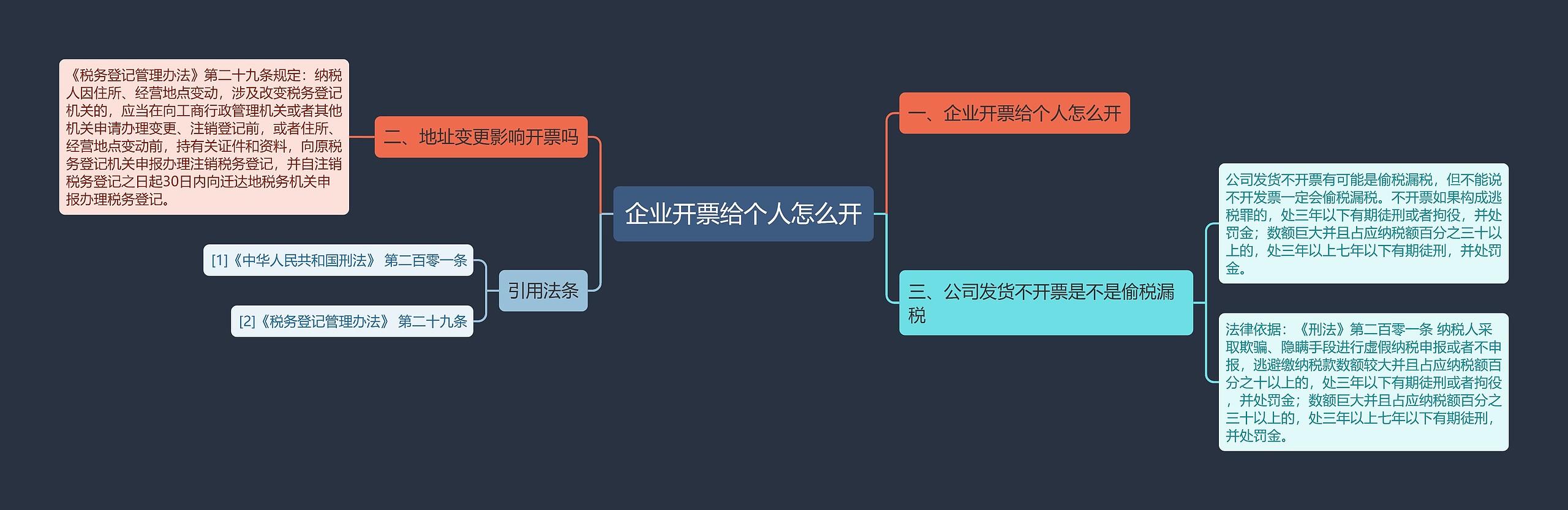 企业开票给个人怎么开