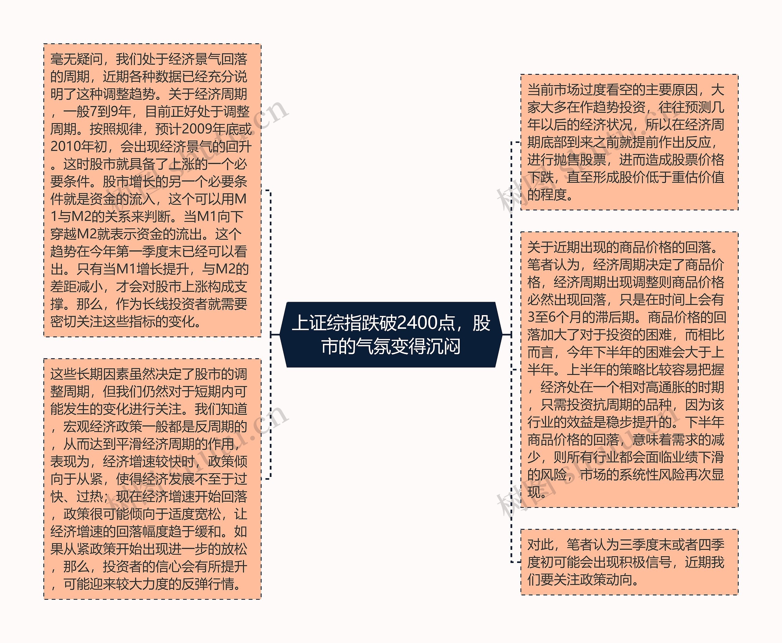 上证综指跌破2400点，股市的气氛变得沉闷