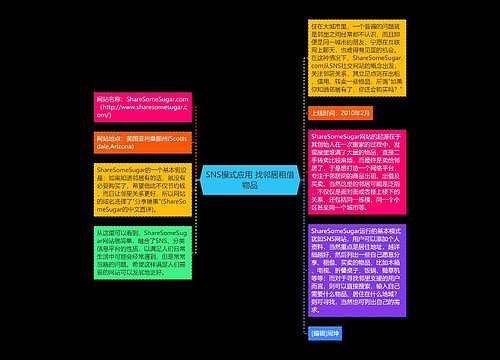 SNS模式应用 找邻居租借物品