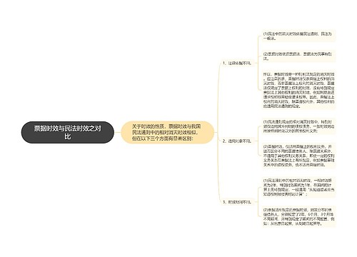 票据时效与民法时效之对比