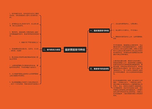 最新票据背书种类