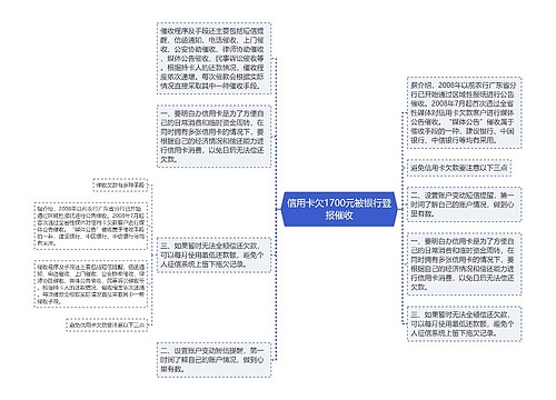 信用卡欠1700元被银行登报催收