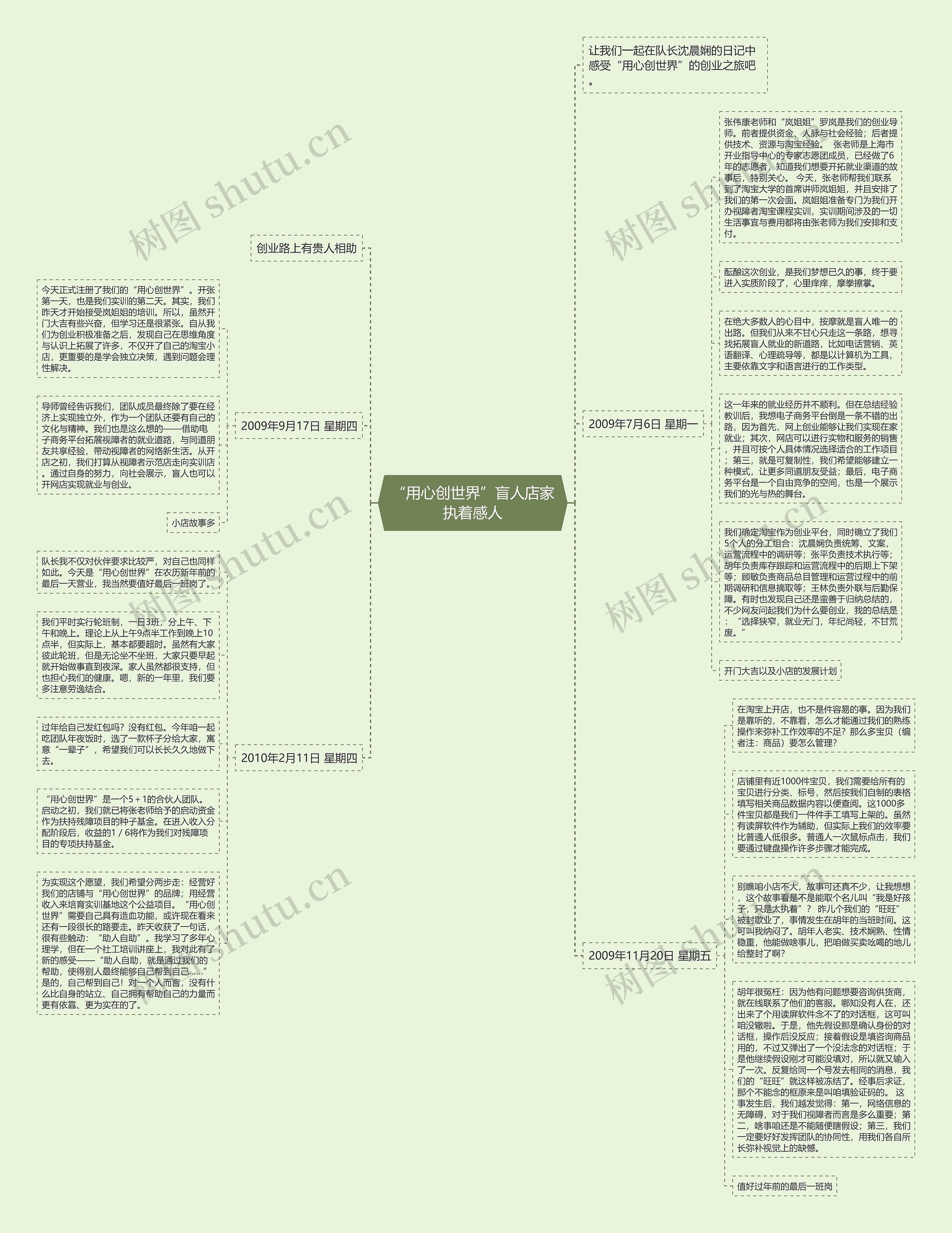 “用心创世界”盲人店家执着感人 “用心创世界”盲人店家执着感人