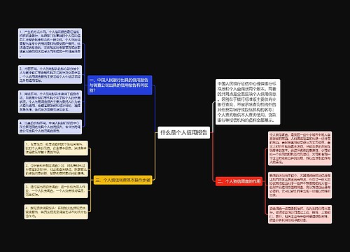 什么是个人信用报告