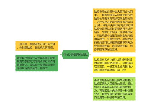 什么是票据贴现