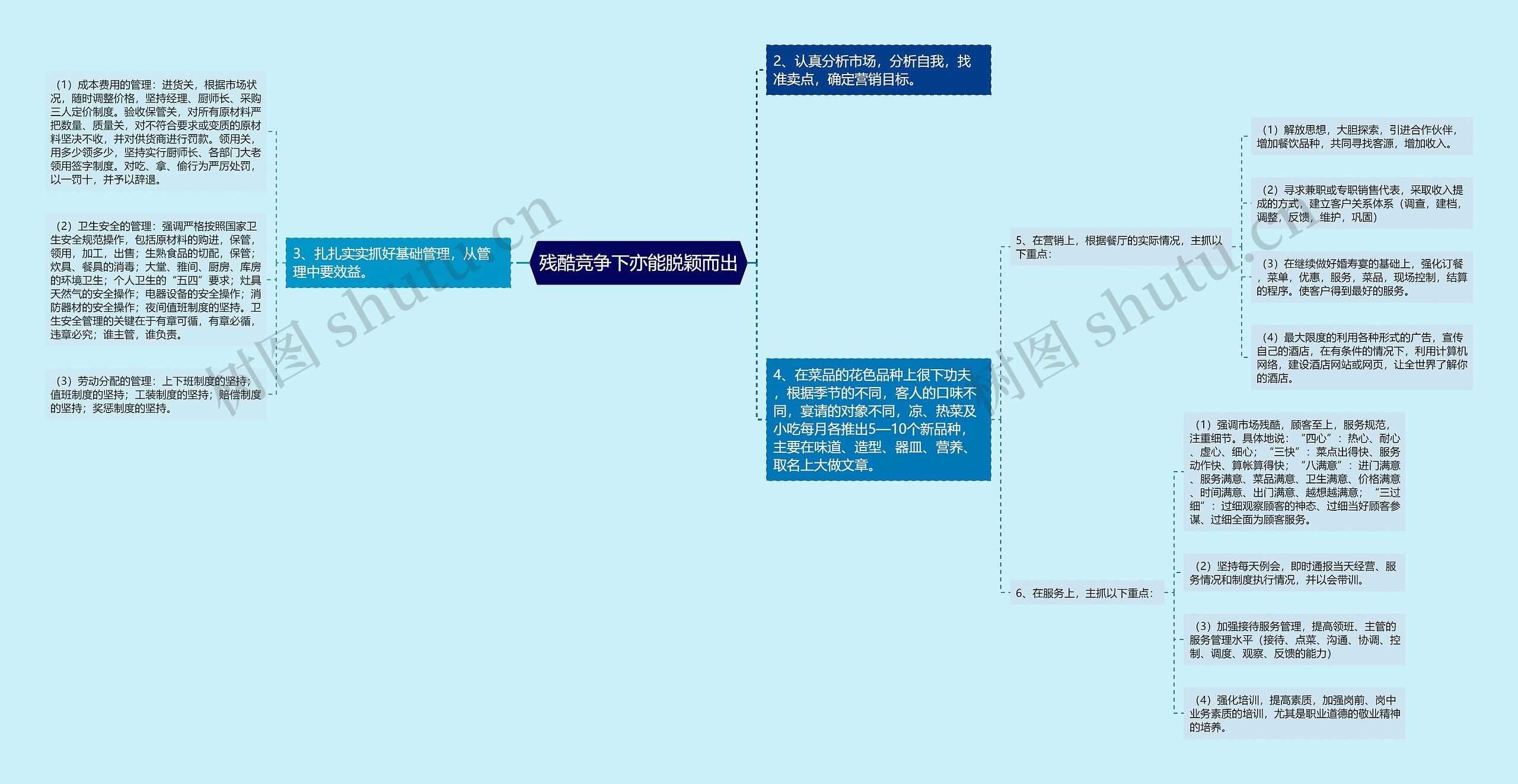 残酷竞争下亦能脱颖而出