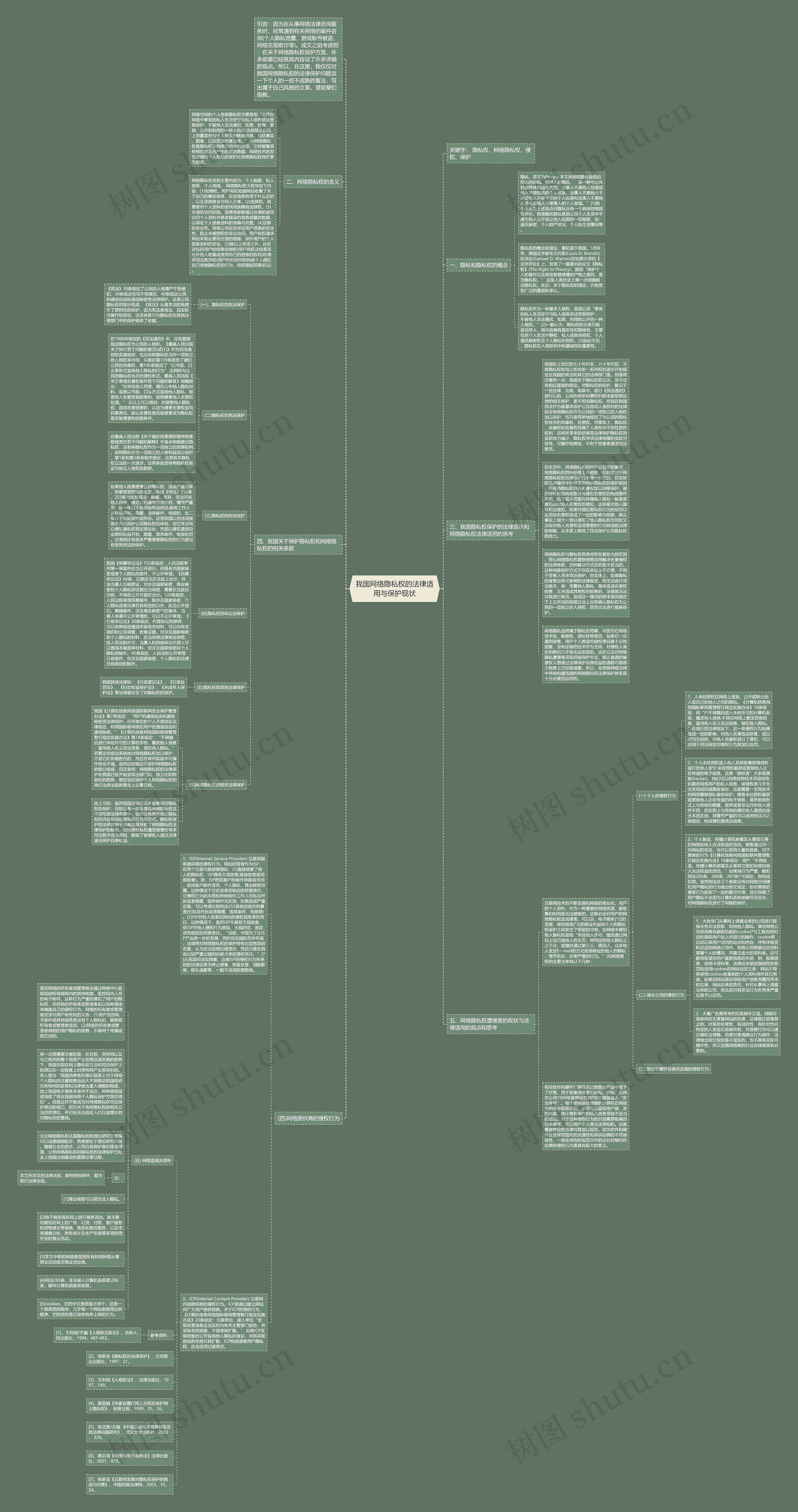 我国网络隐私权的法律适用与保护现状 我国网络隐私权的法律适用与保护现状