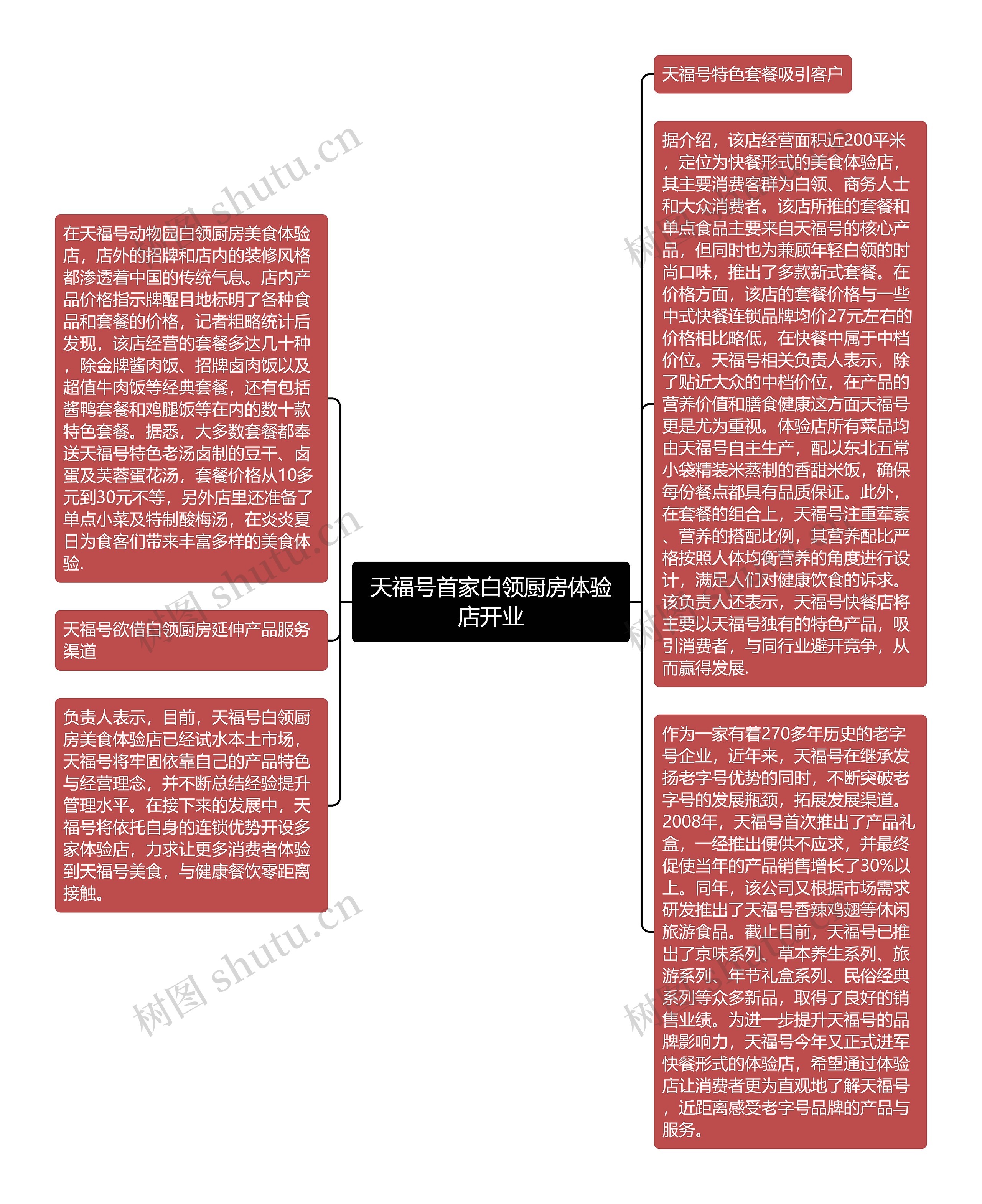 天福号首家白领厨房体验店开业