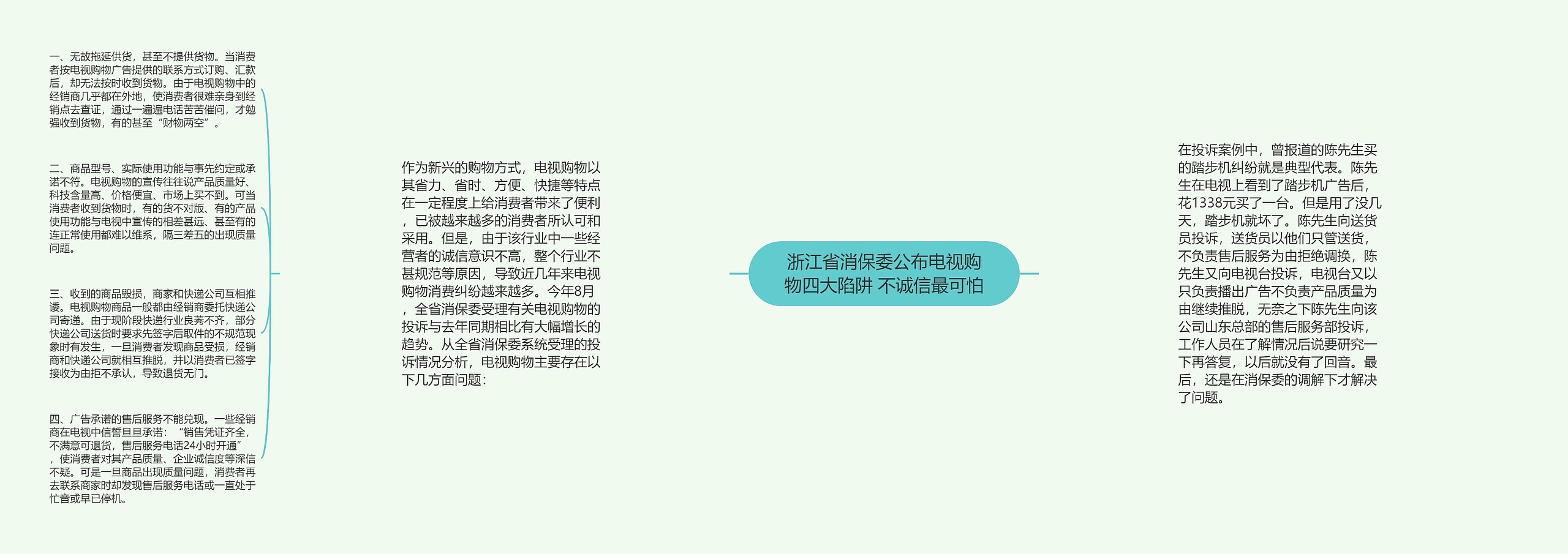 浙江省消保委公布电视购物四大陷阱 不诚信最可怕