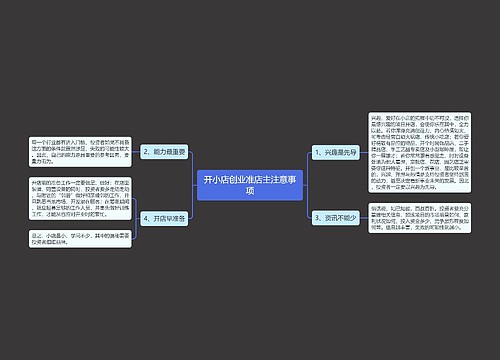 开小店创业准店主注意事项