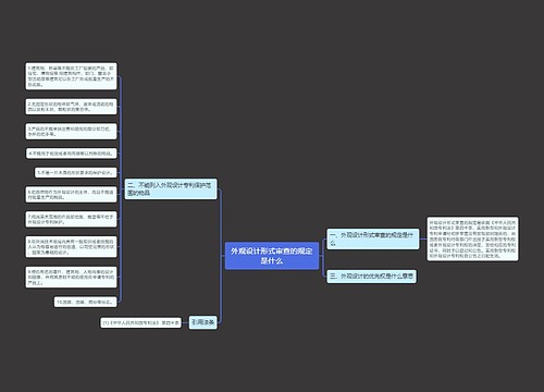 外观设计形式审查的规定是什么