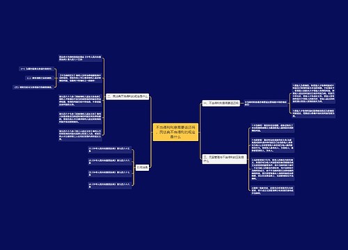 不当得利利息需要返还吗，民法典不当得利的规定是什么