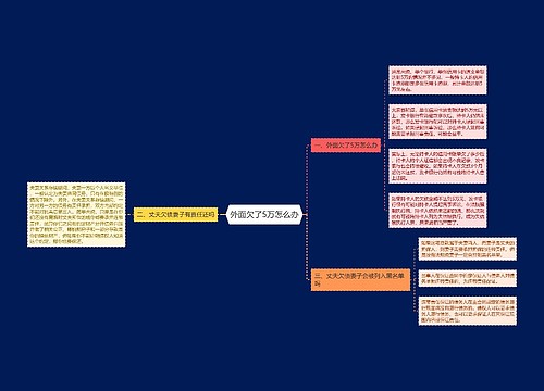 外面欠了5万怎么办