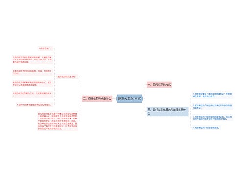 委托收款的方式