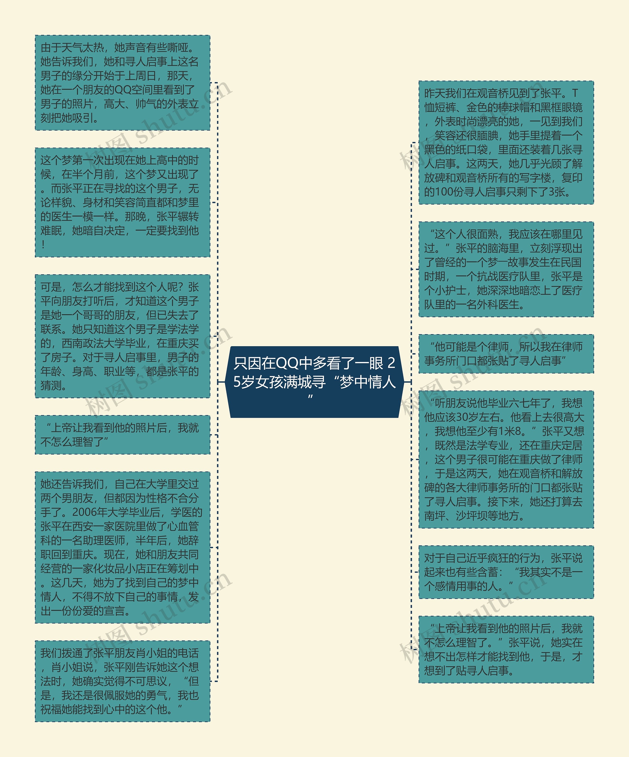 只因在QQ中多看了一眼 25岁女孩满城寻“梦中情人”