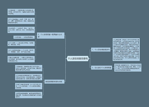 个人资信调查重要吗