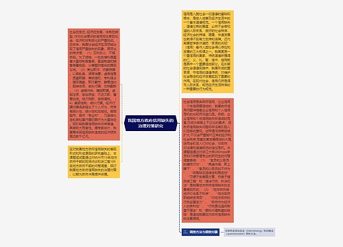 我国地方政府信用缺失的治理对策研究