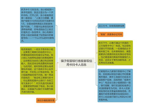 骗子假冒银行客服套取信用卡持卡人信息