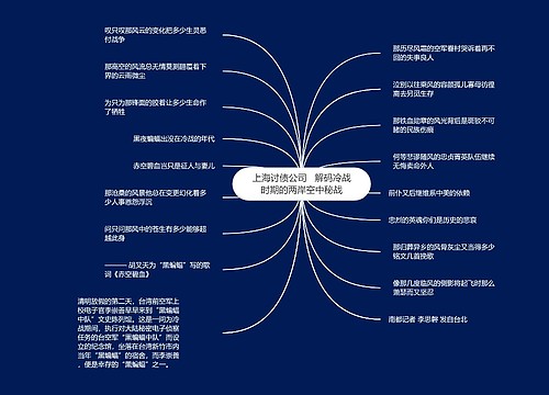 上海讨债公司   解码冷战时期的两岸空中秘战