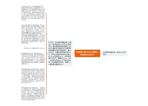 招商银行联手开心网国内首推联名信用卡