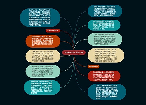 网购信用体系重新洗牌