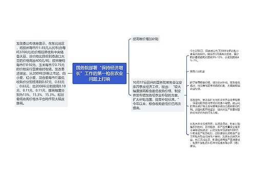 国务院部署“保持经济增长”工作的第一枪在农业问题上打响