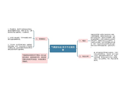 气模游乐园 孩子不会受伤害