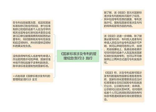 《国家标准涉及专利的管理规定(暂行)》施行