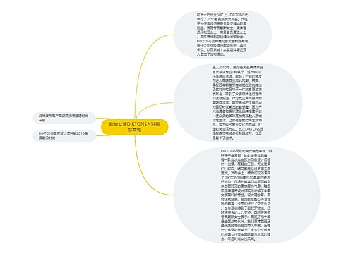 时尚女装DIKTONS入驻燕莎商城