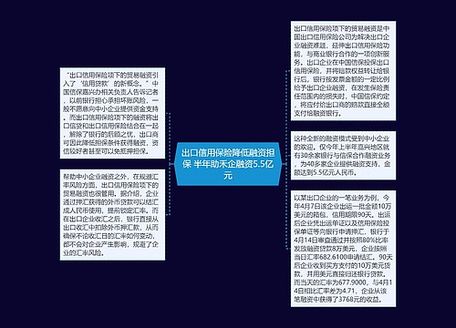 出口信用保险降低融资担保 半年助禾企融资5.5亿元