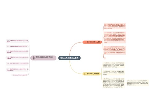 银行承兑汇票什么意思