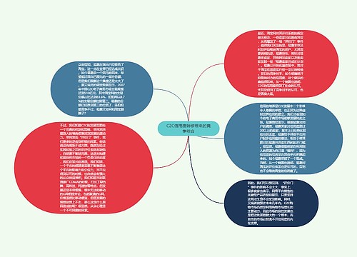 C2C信用度转移带来的竞争咬合