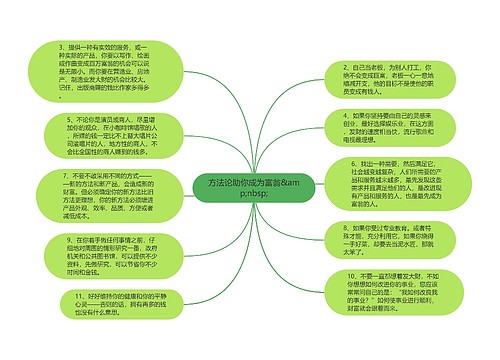 方法论助你成为富翁&amp;nbsp;