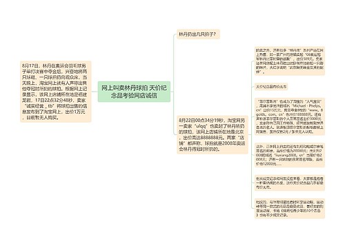 网上叫卖林丹球拍 天价纪念品考验网店诚信