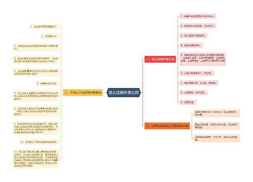 怎么注册外资公司