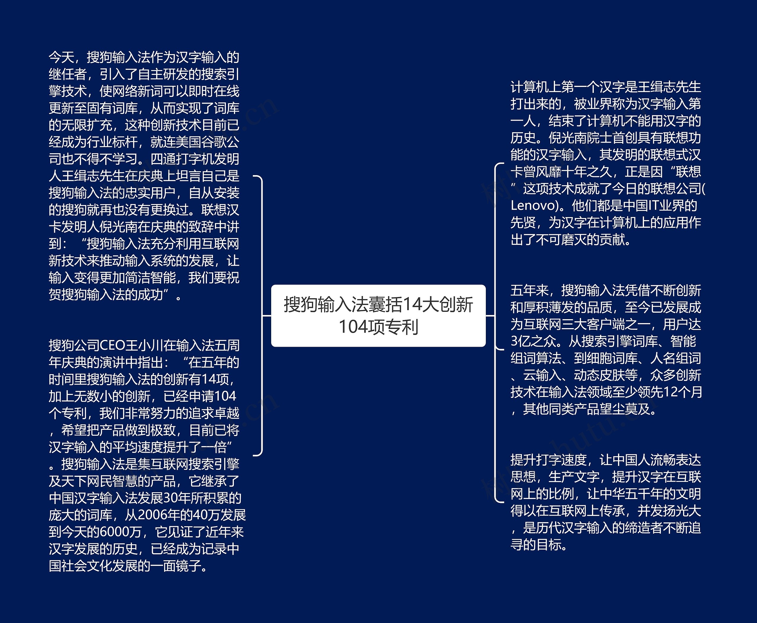 搜狗输入法囊括14大创新104项专利